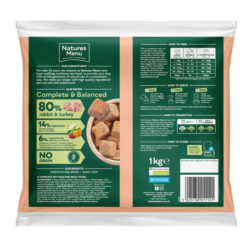 Natures Menu 80 20 Rabbit & Turkey Grain Free Raw Dog Food Nuggets Back