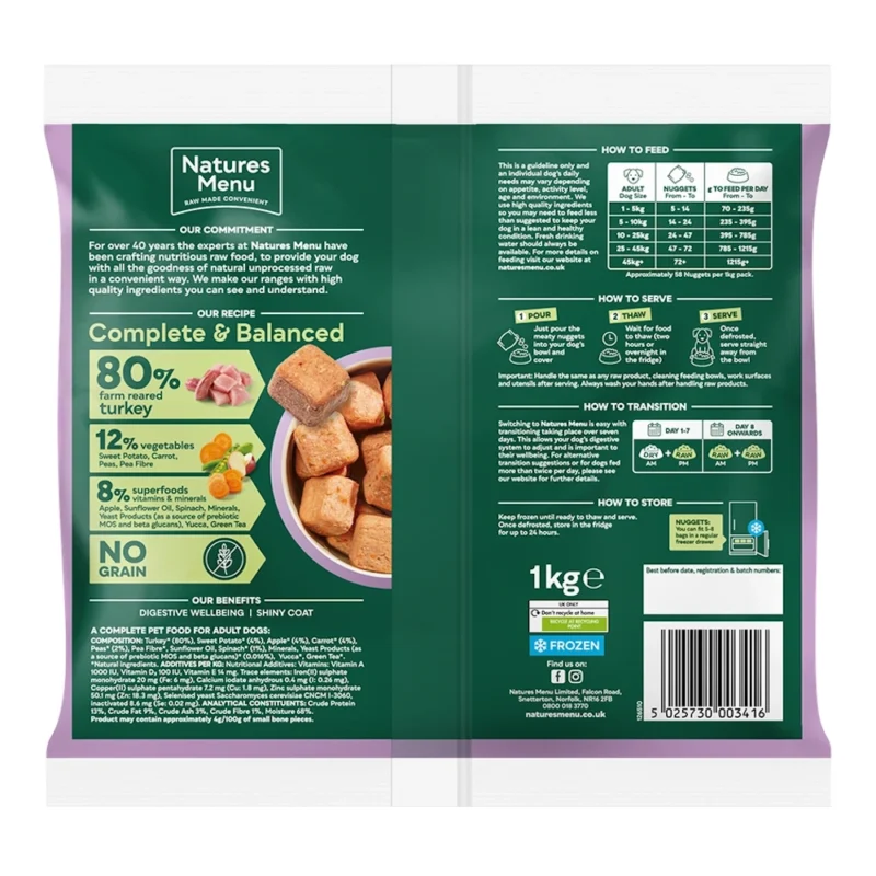 Natures Menu 80 20 Turkey Grain Free Raw Dog Food Nuggets Back