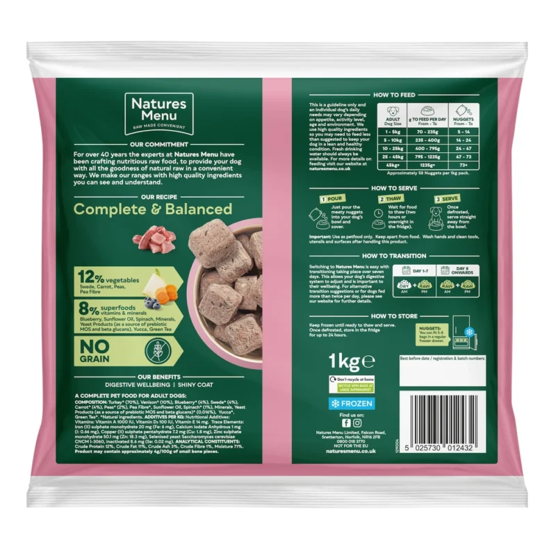 Natures Menu 80 20 Turkey & Venison Grain Free Raw Dog Food Nuggets Back
